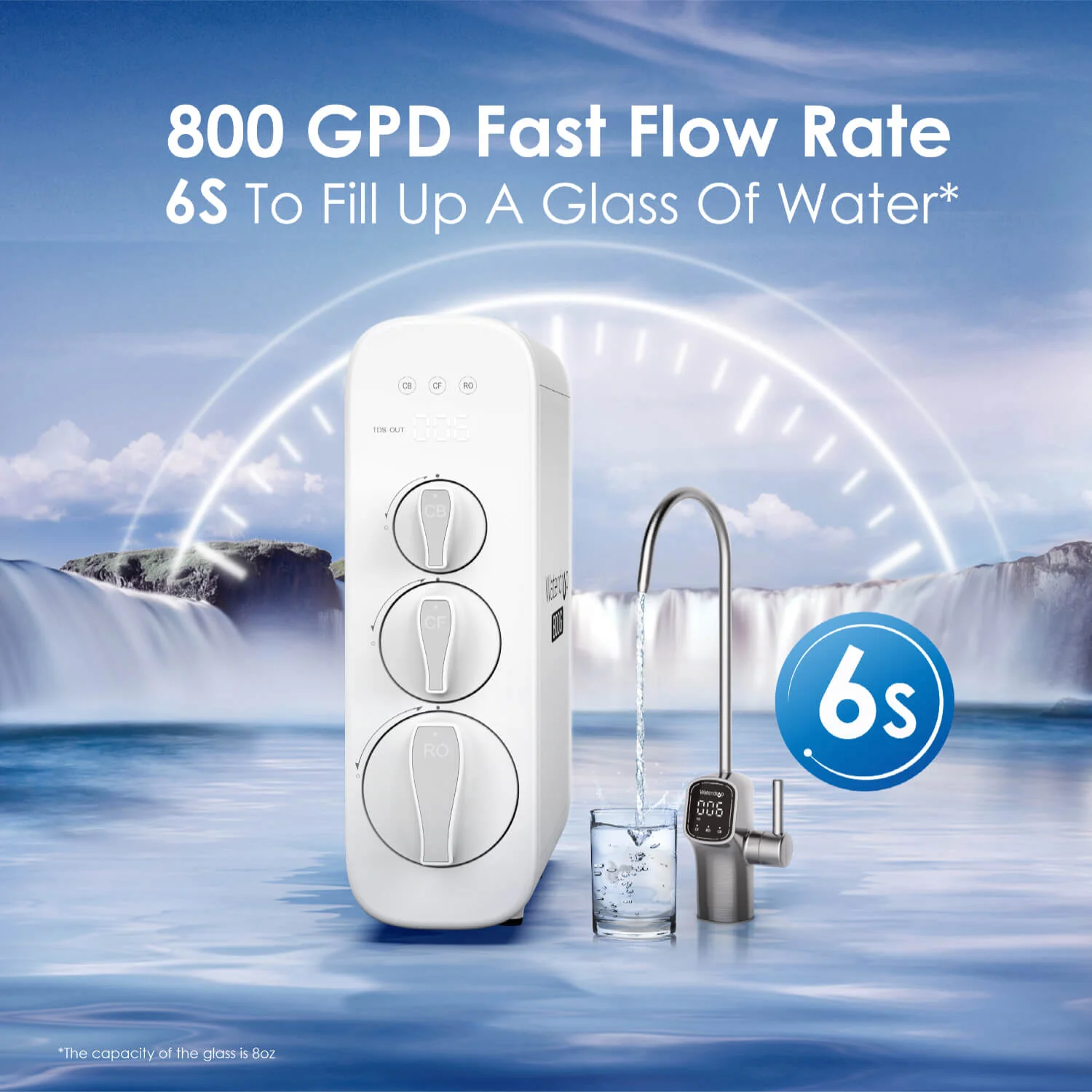 800 GPD Tankless RO System with UV Sterilizing Light - Waterdrop G3P800 - Image 3