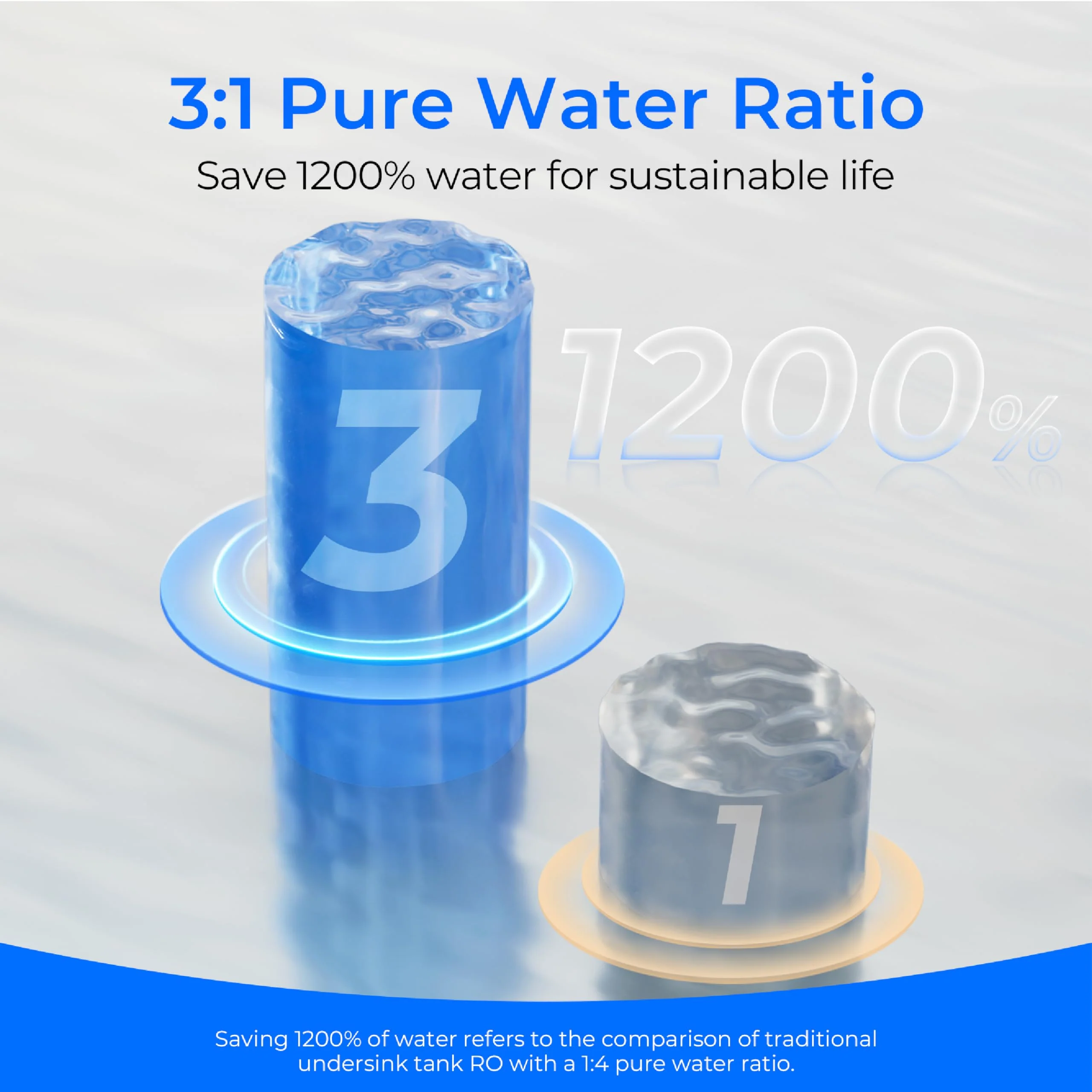 Remineralization Alkaline Water Filter for Countertop RO System K19-SFK - Image 4