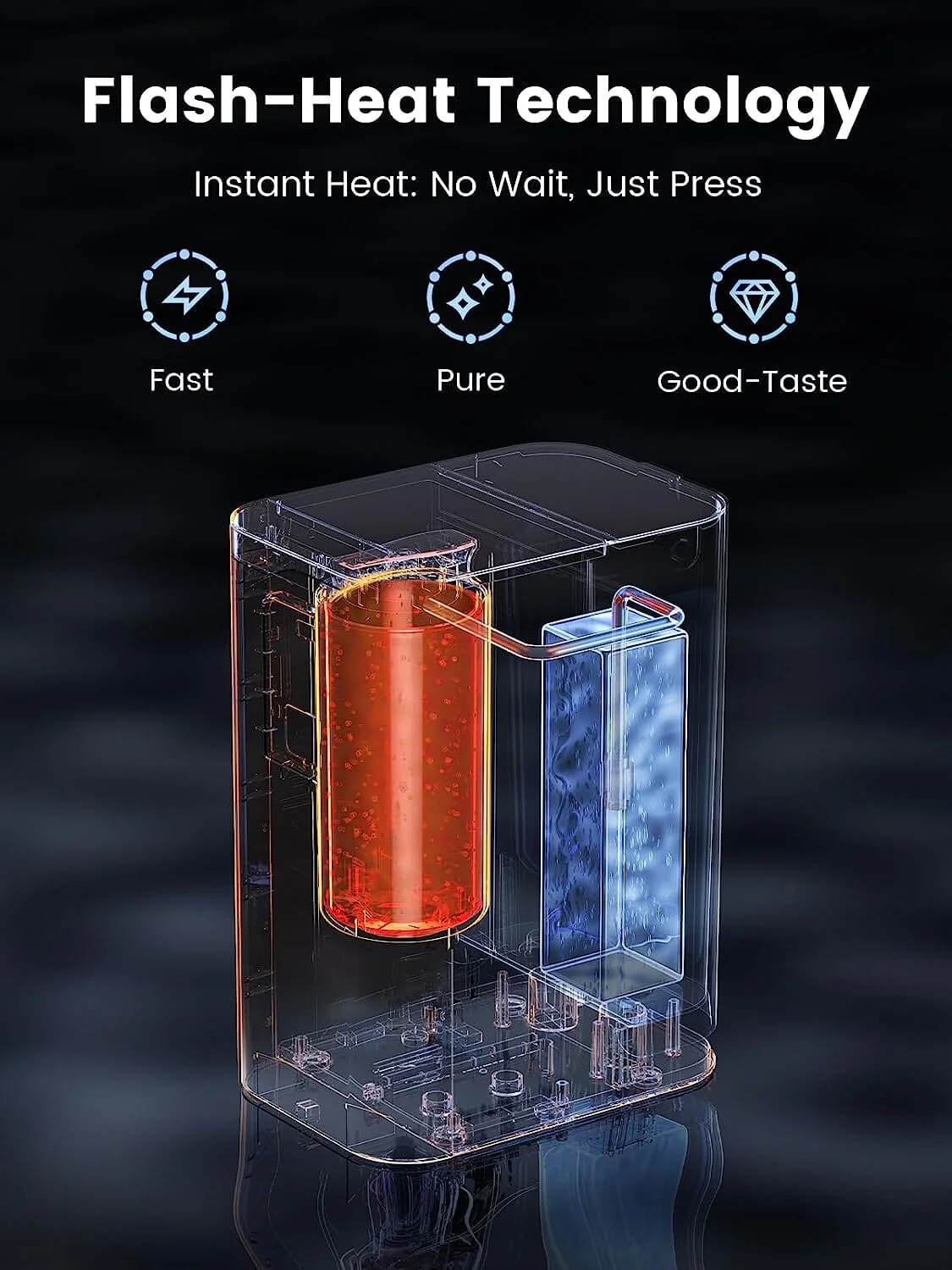 Instant Hot Countertop RO System - Waterdrop K19 - Image 8