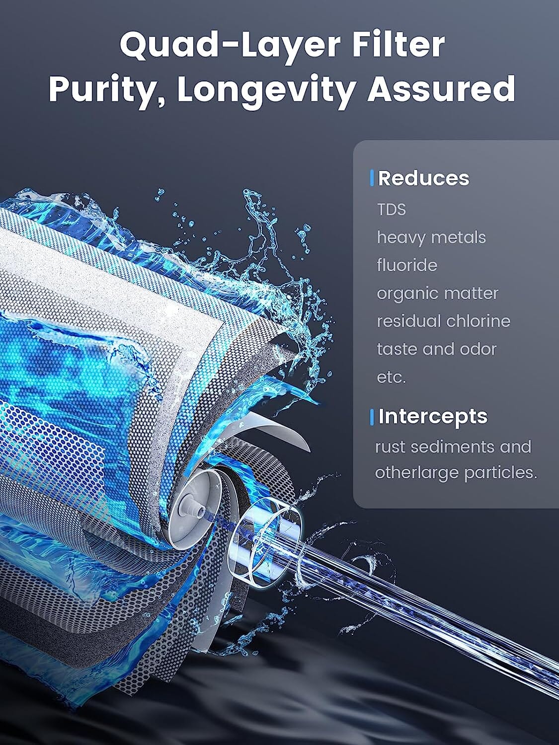 Instant Hot Countertop RO System - Waterdrop K19 - Image 10