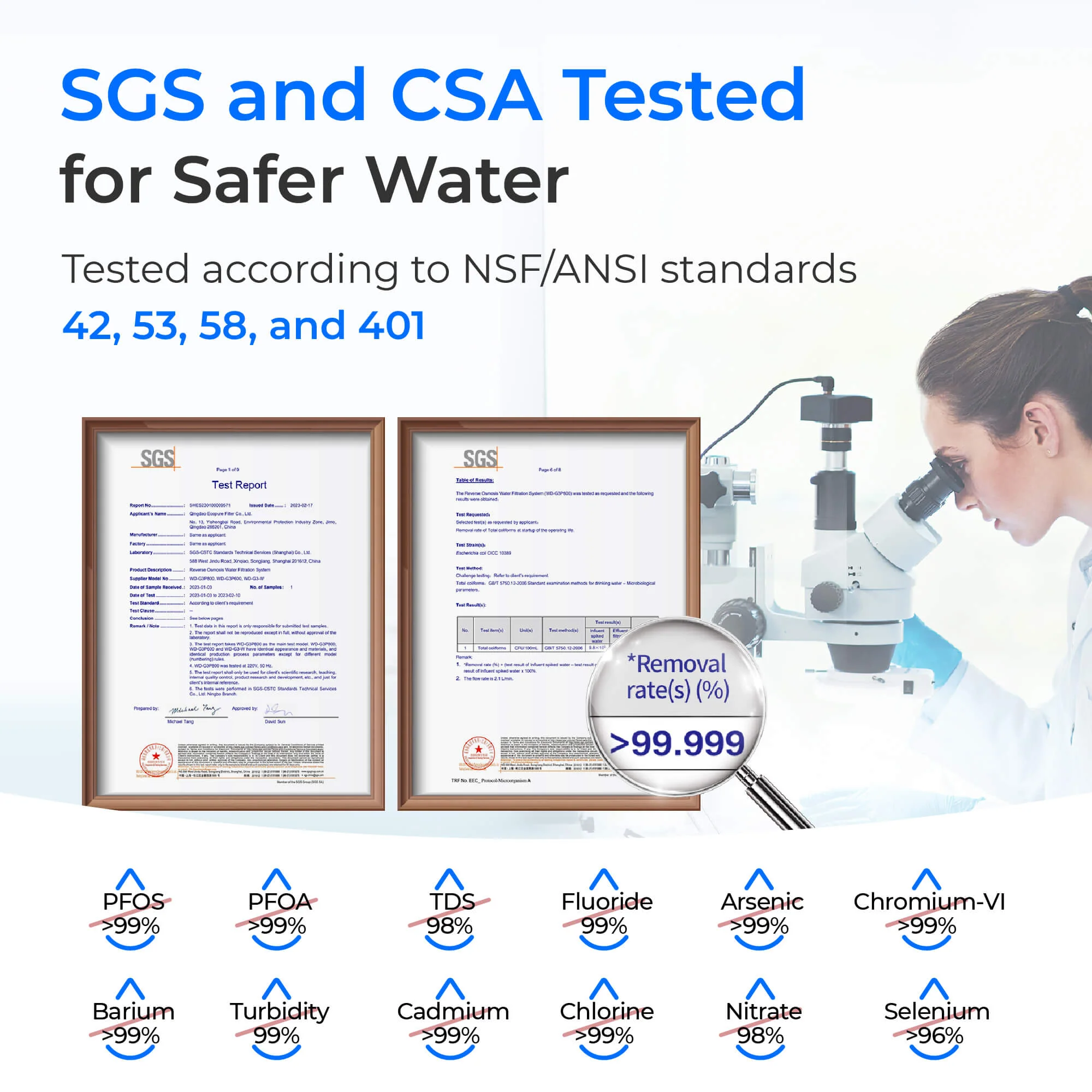 Waterdrop G2P600 Reverse Osmosis Water Filtration System for Home - Image 9