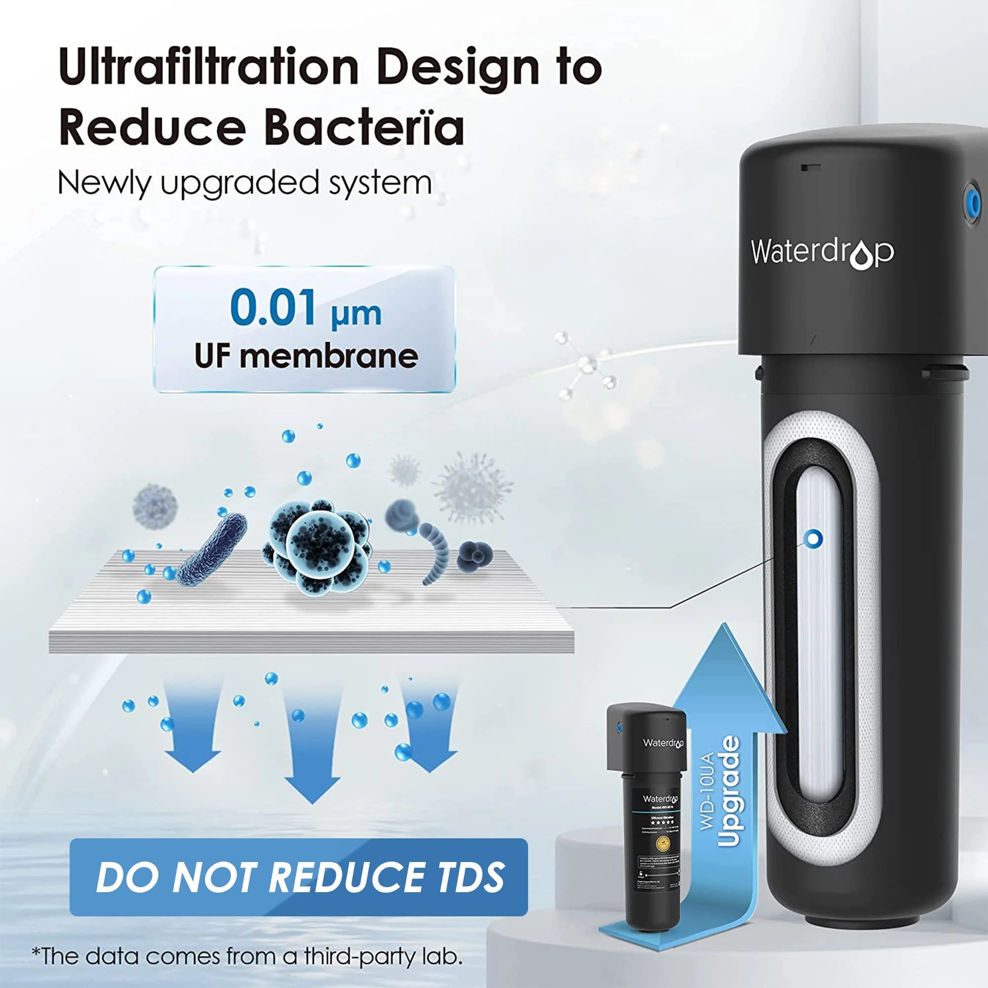 Undersink Ultrafiltration Water Filter System With Dedicated Faucet - Image 3