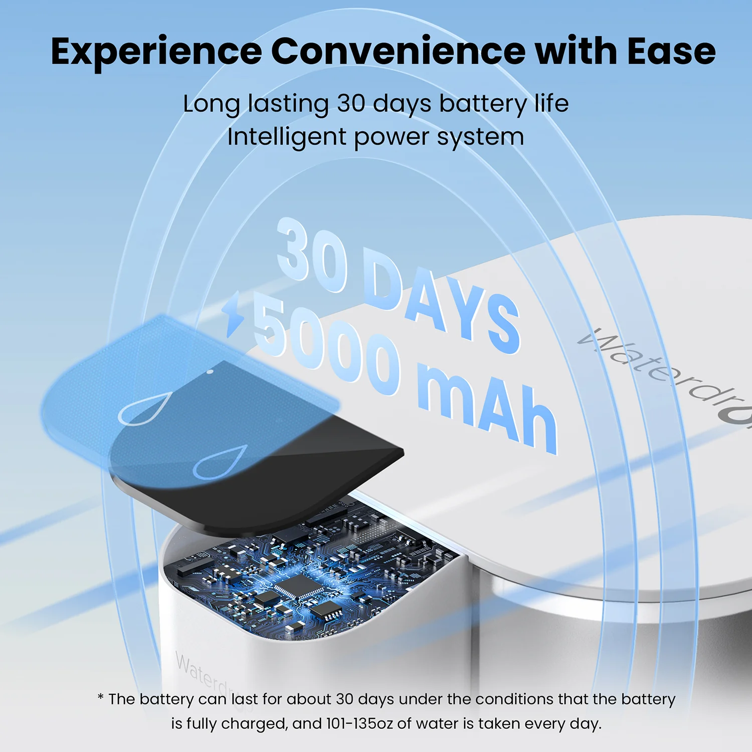 Waterdrop Electric Pitcher, ED01 Countertop Water Filtration System - Image 8