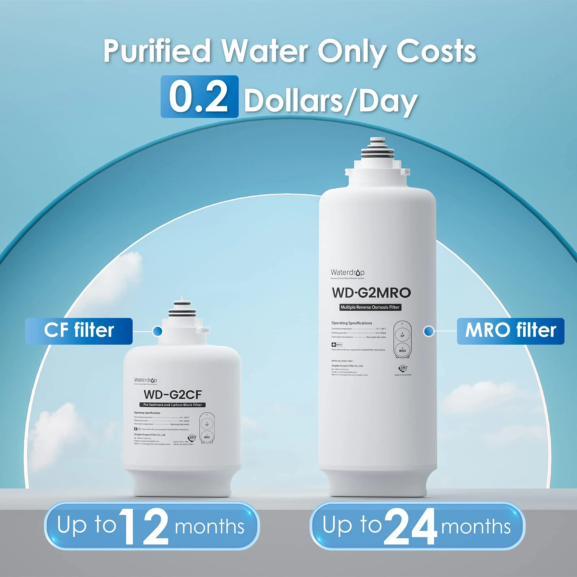 Tankless RO System Waterdrop G2 Water Filter Replacement Cartridge Combo - Image 3